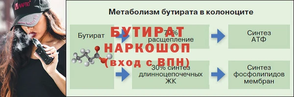 наркотики Абаза